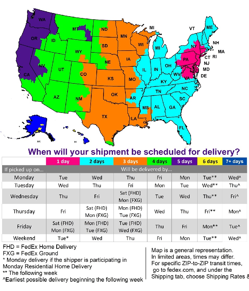 FedEx Ground Transit Times